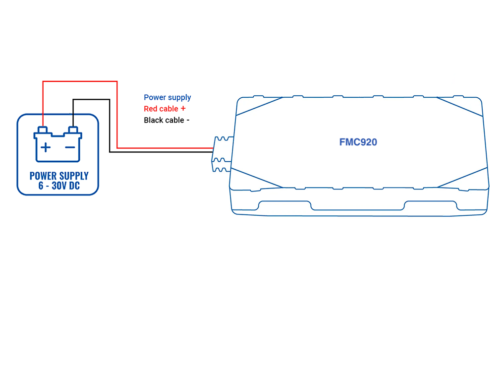 Collegamento cavo rosso e cavo nero per alimentazione localizzatore GPS